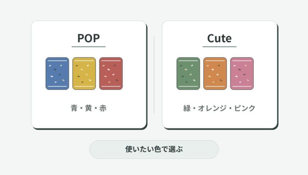 デコふりPOPの青・黄・赤とCuteの緑・オレンジ・ピンクを左右で比較した図