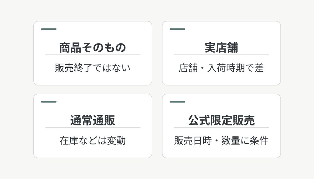 純米せんべいについて、商品そのもの・実店舗・通常通販・公式限定販売の販売状態を4つのカードに分けて整理した図